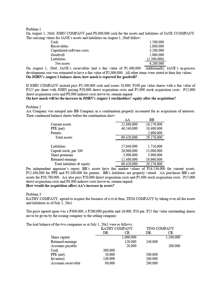 Goodwill Calculation in Business Acquisitions | PDF | Equity (Finance ...