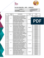 2024 - Cronograma de Atencion de Pmp - i Bimestre - Ctoe (1)