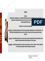 LTFU APBD 2021 Edit Taufik-Halaman-2