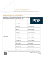 CCI Command Reference For Provisioning Operations