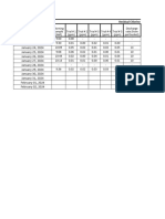 Residual Chlorine Monitoring Sheet