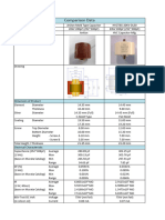 AnXon & HVC Comparison Data