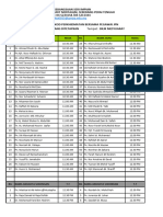 Senarai Nama Semakan Buku BRP