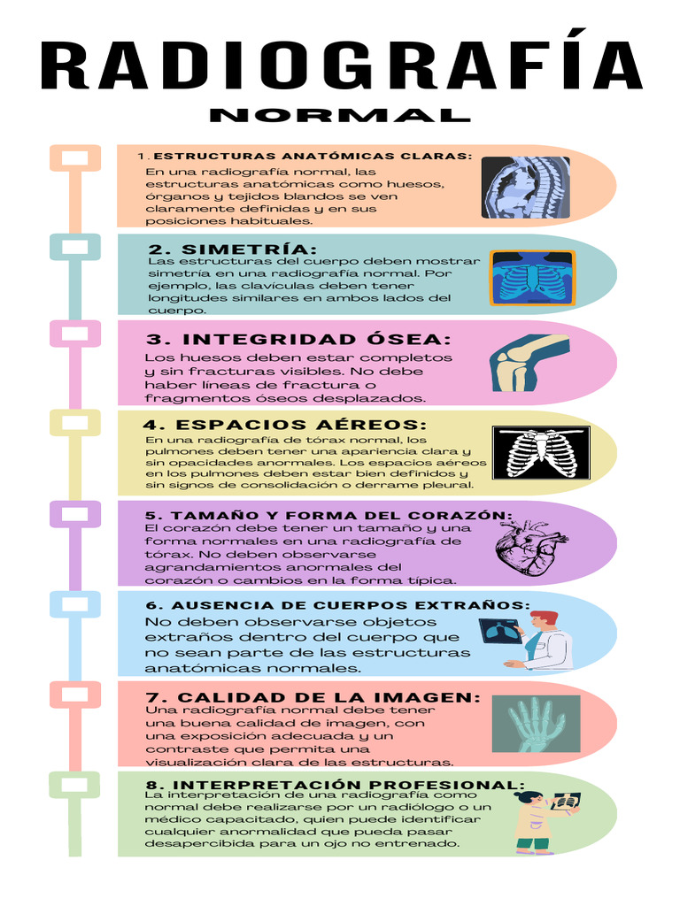 Radiografía Normal: Hallazgos Clave | PDF