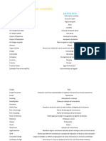 1customs Vocabulary