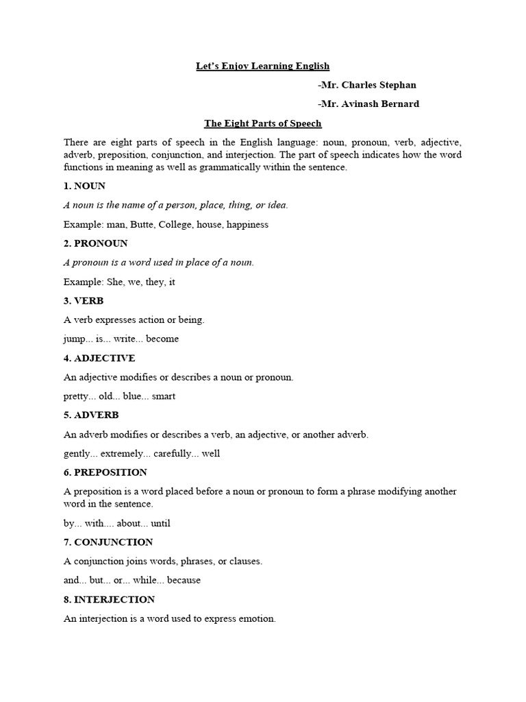 Understanding English Parts of Speech | PDF | Noun | Part Of Speech