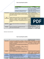 Cuadro - Comparativo Ciudadania