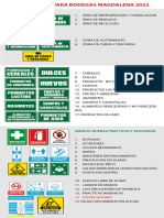 Lista Avisos para Bodegas Magdalena 2023 PDF