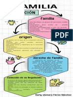 Infografia Grafico Proceso Pasos Orden Doodle Multicolor