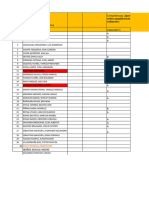 Evaluacion Diagnostica NIVEL LOGRO ARTE Y CULTURA 1ero A 5to