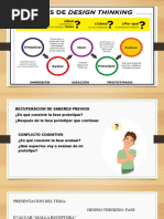 Técnicas en la Fase Evaluar de Design Thinking | PDF | Ciencias de la ...