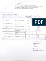 Daftar Hadir Loka 4 18-Feb-2024 22-13-41