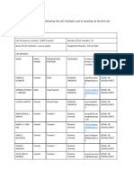 Form 1. LAC Profile