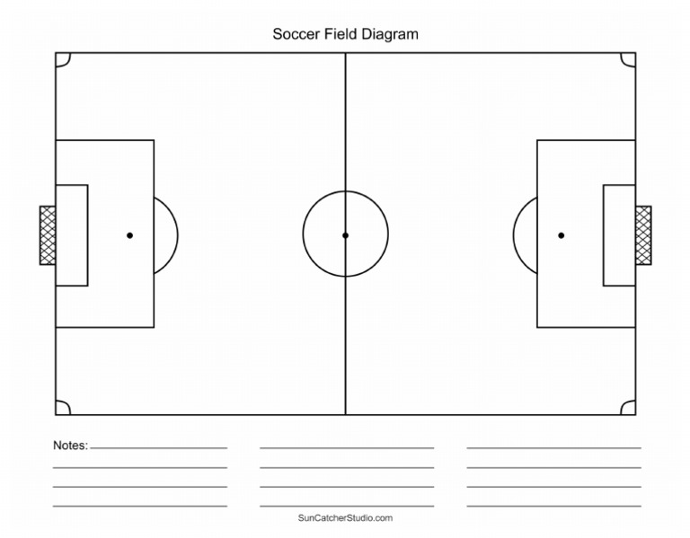 Diagram of A Soccer Pitch Field Landscape Fefeff Fefefe PDF