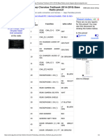 Esquema Chicote Fiat Toro