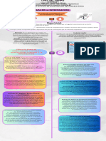 línea de tiempo ETAPA DE INVESTIGACION