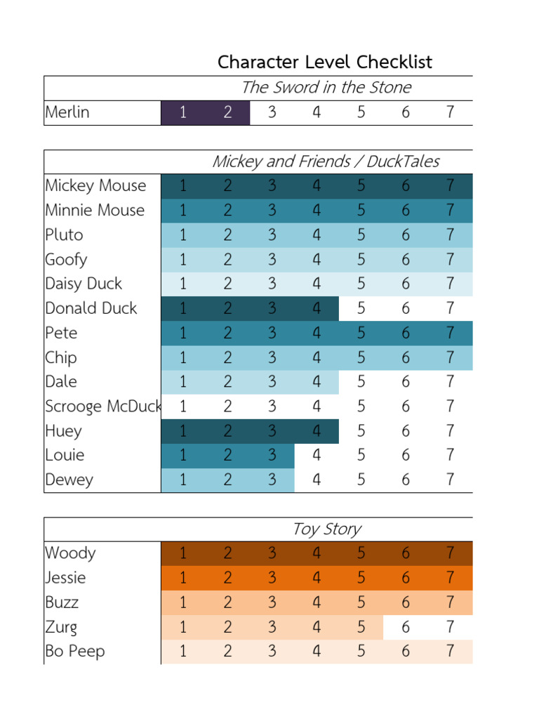 Disney Character Level Checklist | PDF