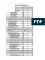 Informe Compra de Aires y Multas