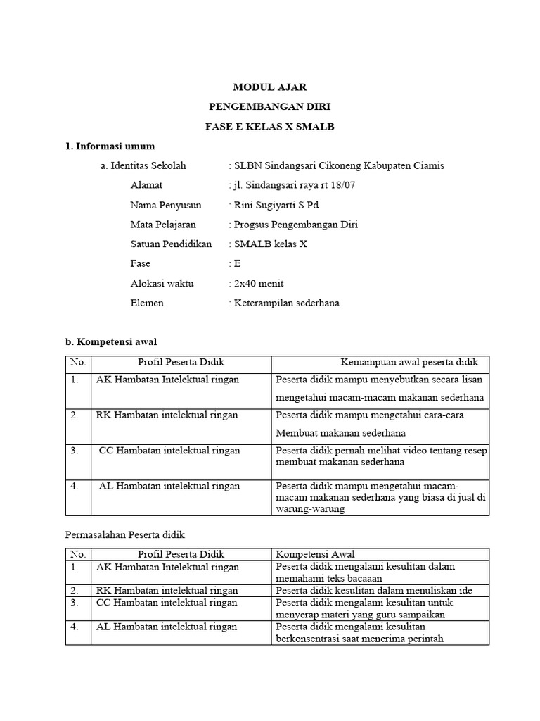 Contoh Modul Ajar Smalb Kelas 12 Agama Pdf Itbp Recruitment Animal ...
