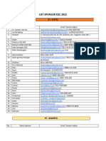 Daftar Sponsorship 4