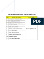 DAFTAR PEMBAGIAN RUANGAN UJIAN SERTIFIKAT LEVEL 2 - Copy