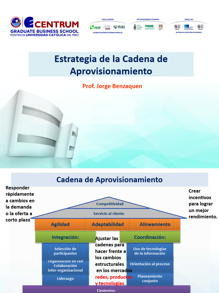 Estrategias de Cadena de Aprovisionamiento | PDF | Obtención | Producto ...