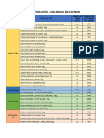 Estándares de Producción