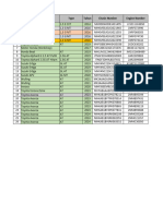 No Nama Type Tahun Chasis Number Engine Number