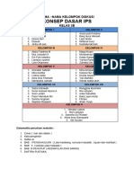 2B Kelompok Diskusi Konsep Dasar Ips