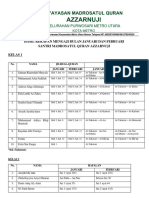 Rekapan Ngaji Januari & Februari