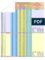 Enoch Sunrise Sunset Calendar