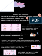 Infografia Placenta Previa