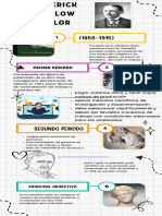 Infografía Cronología Línea de Tiempo Doodle A Mano Colorido Blanco