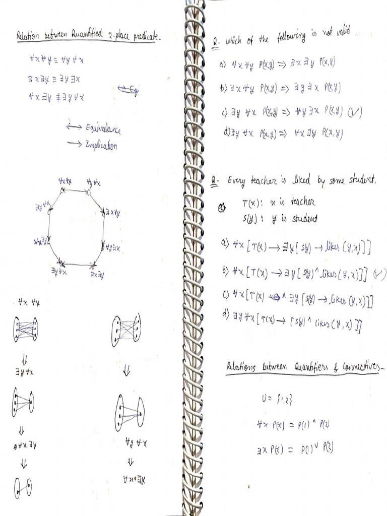 L4 4 Predicate Logic Part 2 PDF L4 4 predicate logic part 2 pdf