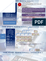 Banking Industry Case Study