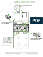 Buku Saku Inspeksi ACO