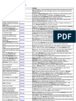 Download buku mekanika rekayasa by Ardhi RA SN72022012 doc pdf