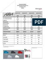 PRICE LIST AXIA 2023