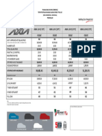 Price List Axia 2023