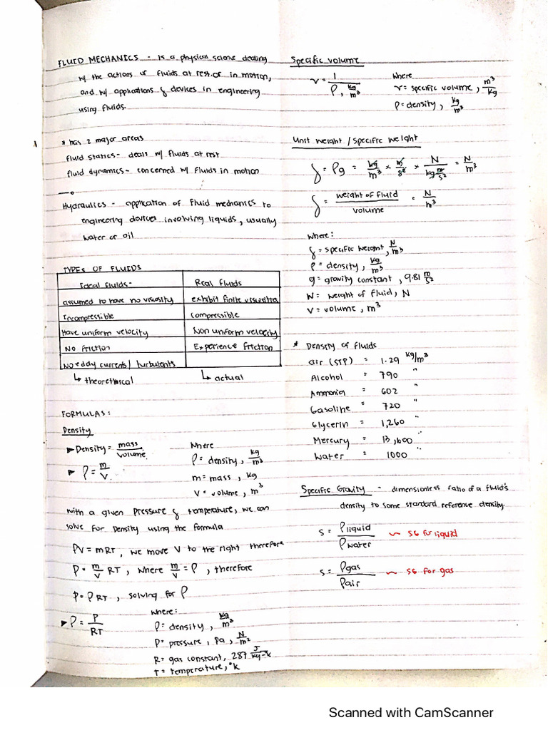 Part 1 Properties Of A Fluid Priciples In Hydrostatics Fundamentals