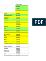 World Enviroment Expo Contacts