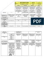 MATH DLL GRADE 1 Q2 WEEK 1