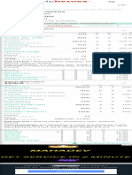 Cricket Score