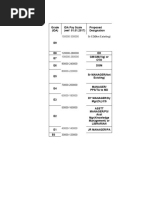 CDA/IDA Pay Scale Equivalency Guide | PDF