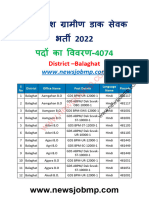 MP Vecancy List