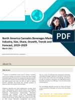 North America Cannabis Beverages Market