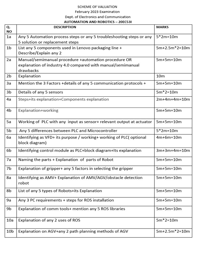 Automation and Robotics Exam Model Answers | PDF | Programmable Logic ...