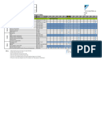 Asset Management Tool of WMC