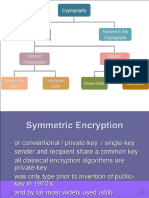 5-Module - 2 Symmetric Encryption Algorithms-23-01-2024