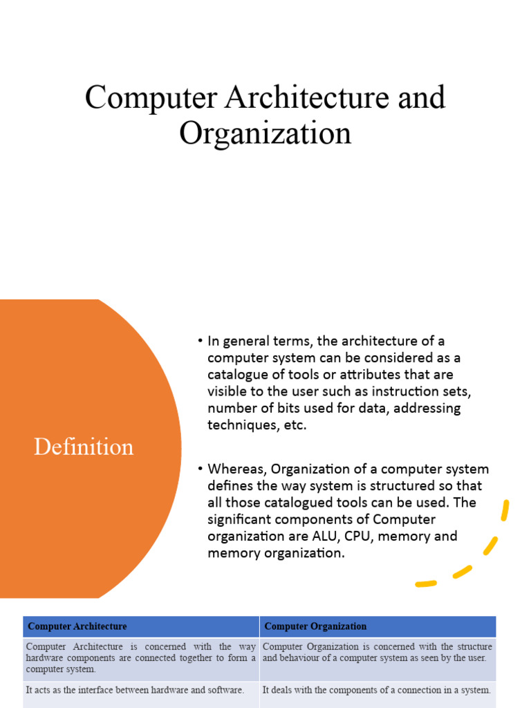 Co design pdf assembly language computer architecture